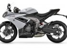 Triumph Daytona 660